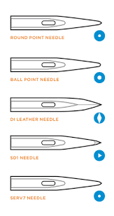 How To Select A Sewing Machine Needle Do It Yourself