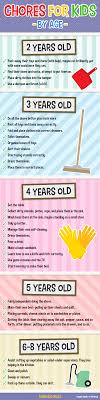 A List Of Age Appropriate Chores For Children Bub Hub