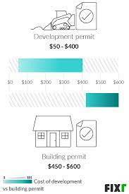 Fixr Com Building Permit Cost Cost