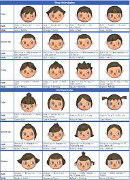 Animal Crossing Hair Guide Thonky Animal Crossing New Leaf