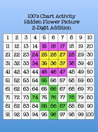 100s Chart Hidden Flower Picture 2 Digit Addition