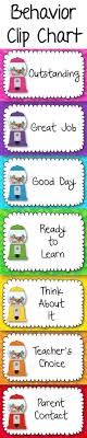 Bubble Gum Behavior Chart Bubble Gum Behavior Chart By