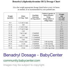 Pediatric Dosage Chart For Benadryl