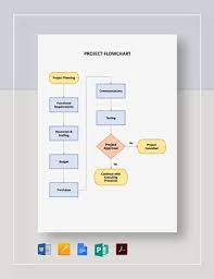 free project flowchart publisher