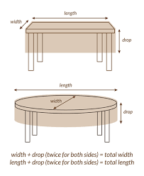 Premier Table Linens Tablecloth Calculator