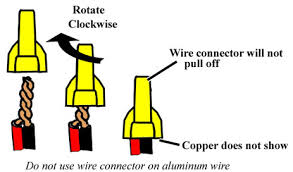 Wire Nut Diagram 3m Wire Nut Size Chart Twist Lock Connector