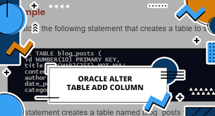 oracle alter table add column