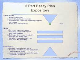   Easy Ways to Write an Expository Essay   wikiHow 