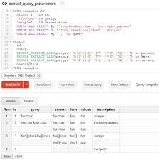 bigquery extract url parameters as