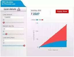 How The Emi Is Calculated In A Personal Loan From Bank Quora