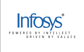 Infosys Placement Papers  screenshot