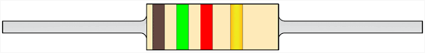 resistor color codes insight on color