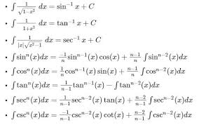Integral Formulas List Of All