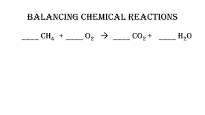 Balancing Chemical Reactions Oertx