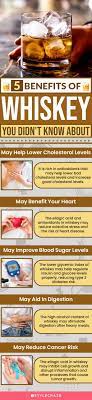 whiskey health benefits nutrition