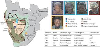 bantu genomes from southern africa