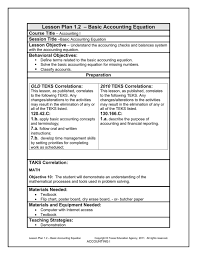 Basic Accounting Equation Lesson Plan 1