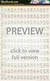 Complete Ukulele Chord Charts In Baritone Tuning Ukuchords