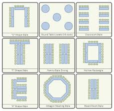 Meeting Seating Chart Template Blank Seating Chart Template