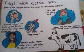 Ekspresikan dukamu melalui puisi virus corona ini. Pembelajaran Bermakna Dan Menyenangkan Di Masa Corona Lpmp Dki Jakarta