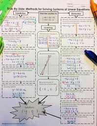 solving equations review worksheet