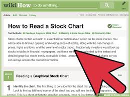 How To Track Stocks 15 Steps With Pictures Wikihow