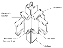 isolated steel beam to column connection