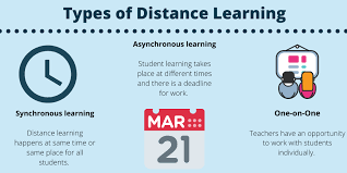 what is distance learning dyknow