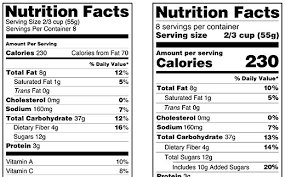 nutrition expert says new food label is