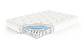 pocketed coil 8 inch futon mattress by