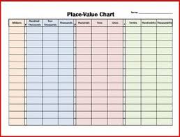 Place Value Charts Bundle All Place Value Charts Place Value