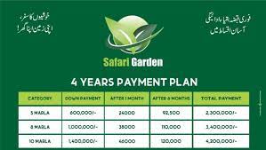 safari garden la payment plan