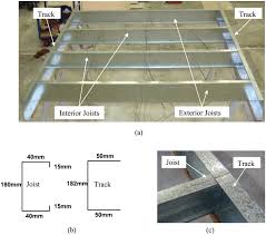 light gauge steel framing floor systems