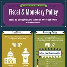 Fiscal policy decisions are determined by the. Fiscal And Monetary Policy Infographic Classroom Activity Federal Reserve Bank Of Atlanta