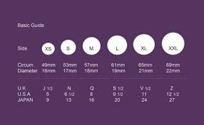 How To Measure Your Ring Size On Your Own Ring Size Guide