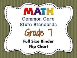 Math Common Core Standards Grade 7 Full Size Binder Flip