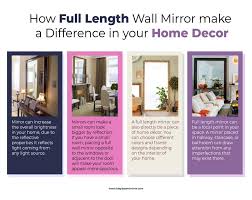 Decorate Your Home With Full Wall Mirrors