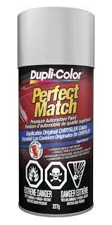 Dupli Color Perfect Match Premium