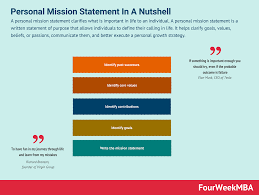 personal mission statement in a
