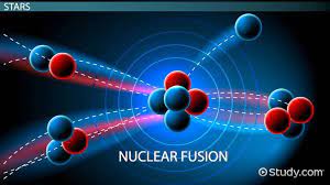 binding energy curves nuclear energy