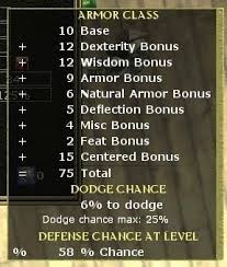 This build is not my own, and upon it i have no claim. Armor And Physical Resistance Rating The Book Of Syncletica A Ddo Monk Guide