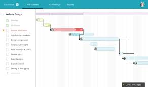 Need Gantt Charts Switch From Basecamp To Redbooth