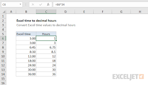 convert excel time to decimal hours