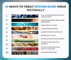 When there are signs or symptoms of hsv around the. Epstein Barr Virus Symptoms Causes 10 Ways To Fight Epstein Barr Virus Naturally And Epstein Barr Diet 24 Healing Foods Ecosh Life