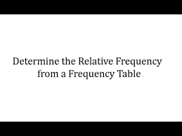 a frequency table