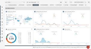 How To Monitor Facebook Reach With A Report For Marketing
