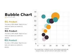 Bubble Chart Presentation Examples Powerpoint Design