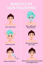skin polishing treatment benefits