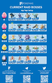 Index Of Images Pokemon Go Grafiken Raidbosse