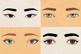 best eyeliner look for your eye shape